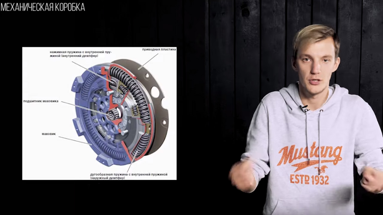 Анонс видео-теста Какая коробка передач ЛУЧШЕ? Как выбрать и проверить перед покупкой?