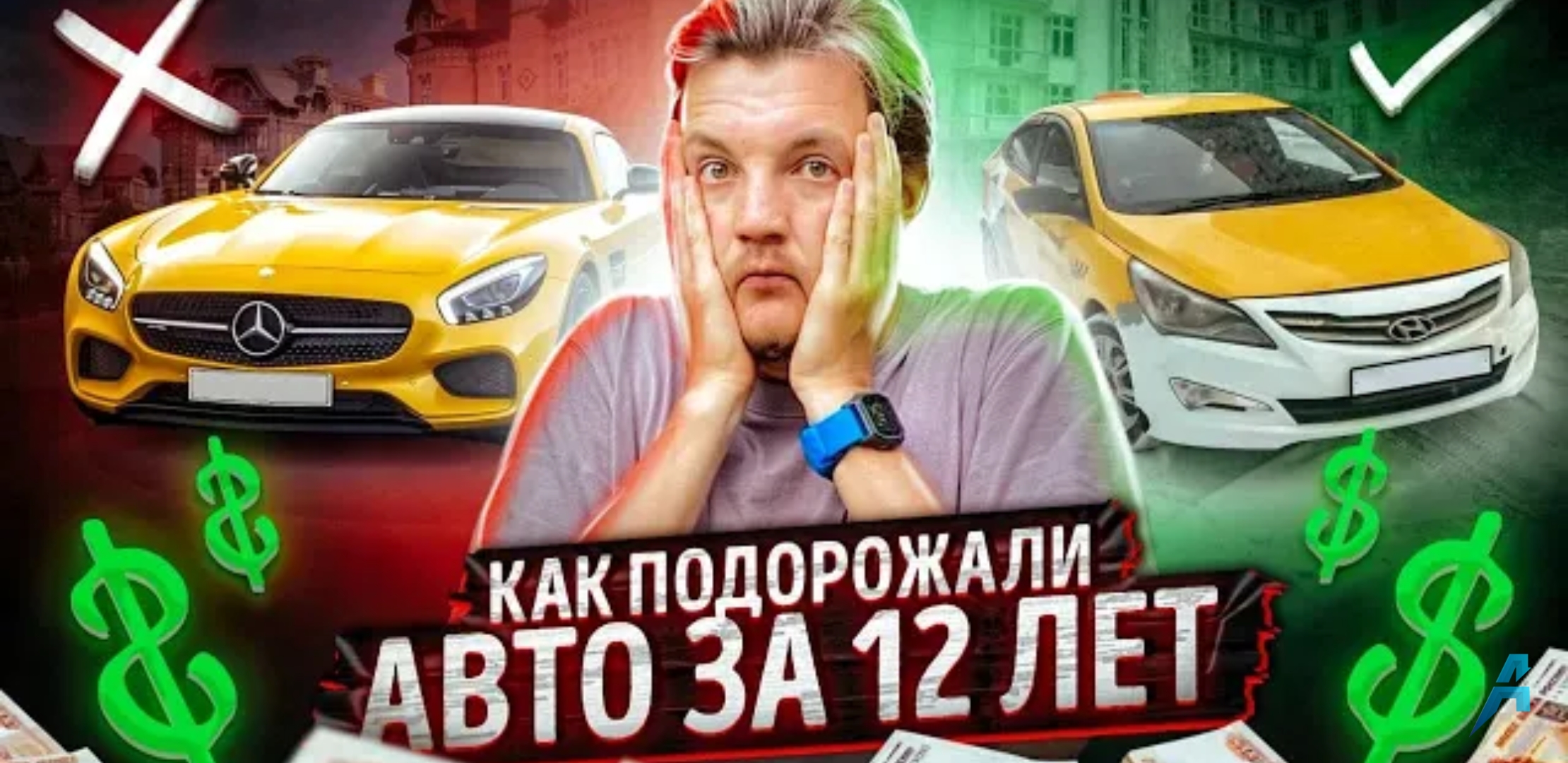 Анонс видео-теста Как подорожали автомобили за 12 лет. Насколько все плохо?